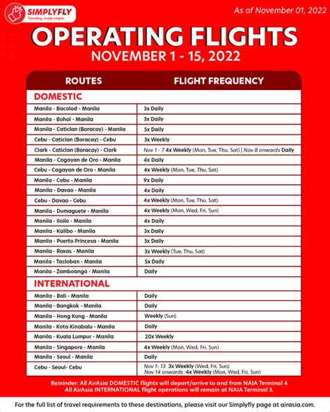 airasia flight|airasia flight schedule.